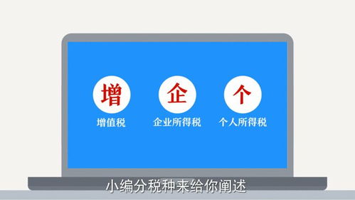 政策解讀 | 帶您了解科技成果轉化稅收優(yōu)惠政策 技術咨詢及技術服務