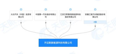 新能源汽車每日動態(tài)（2019年5月23日） 技術革新與行業(yè)服務趨勢
